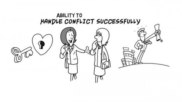 How Bad Communication Ruins Good Relationships