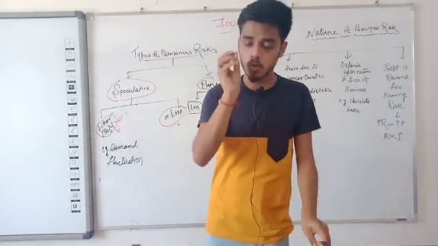BUSINESS STUDIES,TOPIC- TYPES OF BUSINESS RISKS AND NATURE OF BUSINESS RISKS BY ABHISHEK SIR смотреть онлайн