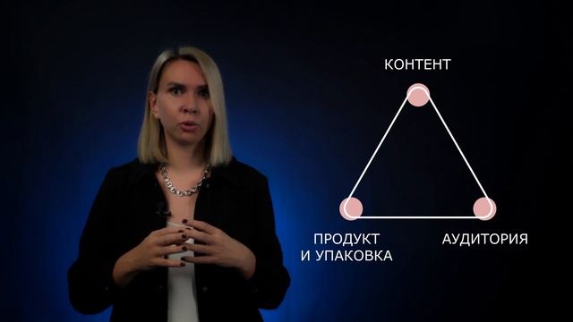 Система личного маркетинга эксперта: из чего складывается структура маркетинга частного практика? смотреть онлайн