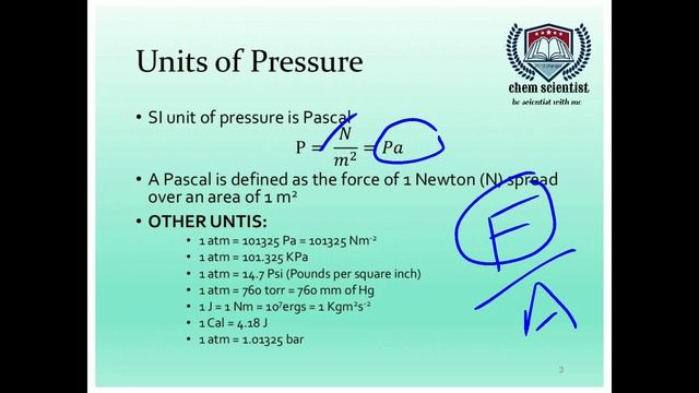 pressure || units of pressure || basic concept easily understandable смотреть онлайн