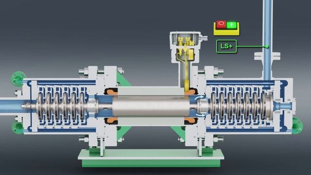 HERMETIC | Canned motor pump type CAM-Tandem | EN смотреть онлайн