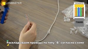 Простой монтаж коннекторов RJ-45