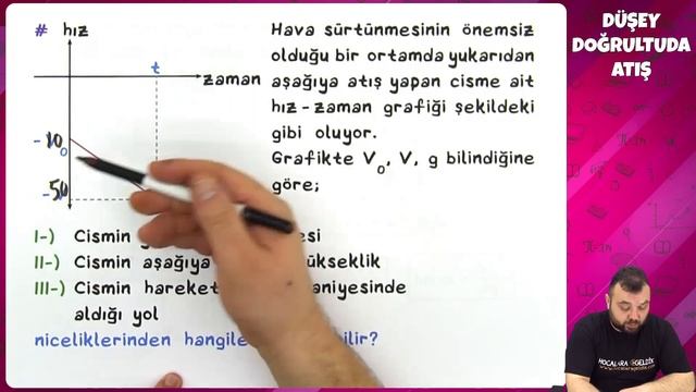 11.Sınıf Fizik - Düşey Doğrultuda Atış Hareketi | 2022 смотреть онлайн