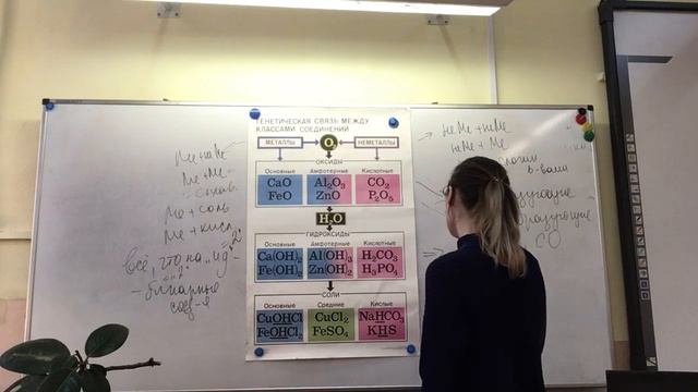 9/11- генетическая связь