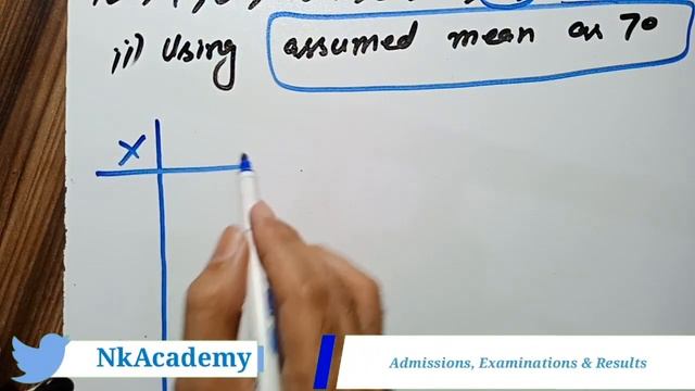 How to find mean (AM) by short cut method business statistics I.Com2 Ch2 & b.com1 Lec-5 Urdu/Hindi смотреть онлайн