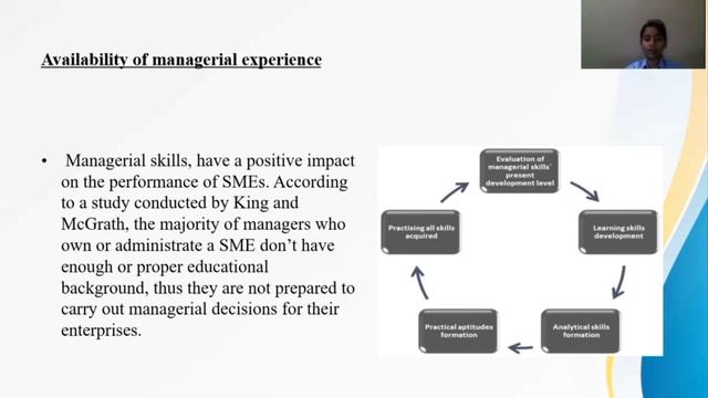 Factors affecting the performance of small and medium scale businesses смотреть онлайн