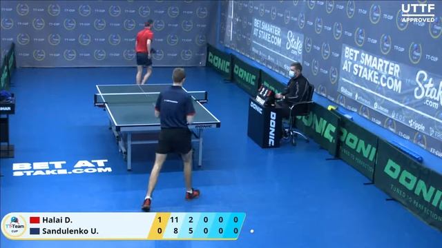 10 марта 2021. Синий зал - Вечерний турнир. TT Cup смотреть онлайн