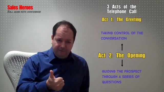 The Ideal Telephone Call смотреть онлайн