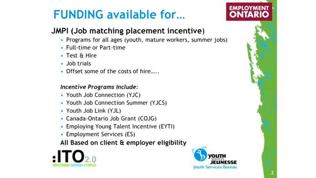 Support For Your Startup: How NGOs And Government Can Support Your Business