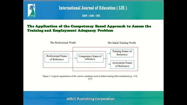 International Journal of Education (IJE) - AIRCC смотреть онлайн