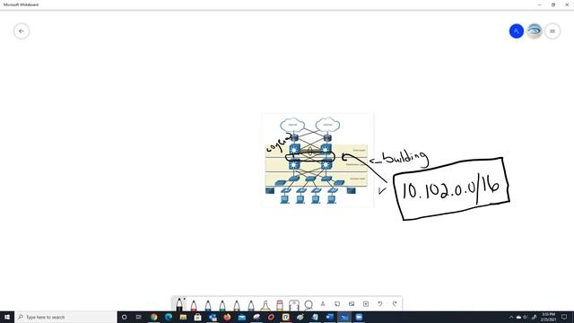 Cyberops Associate ITC Class Meeting 2/25/21 смотреть онлайн