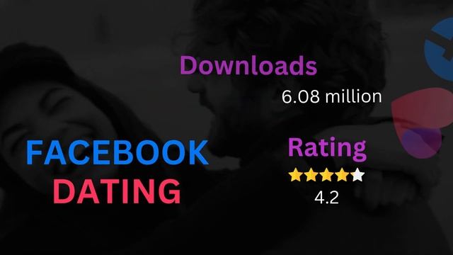 The 8 Best Dating Apps For A Serious Relationship | Dating Apps 2024 смотреть онлайн