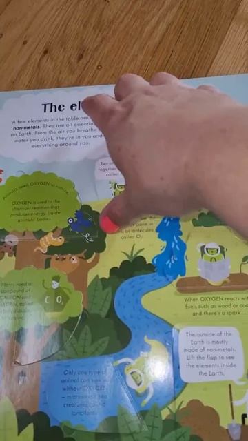 Lift The Flap Periodic Table (UBAM) смотреть онлайн