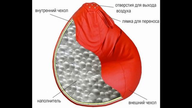 наполнитель для бин бег смотреть онлайн