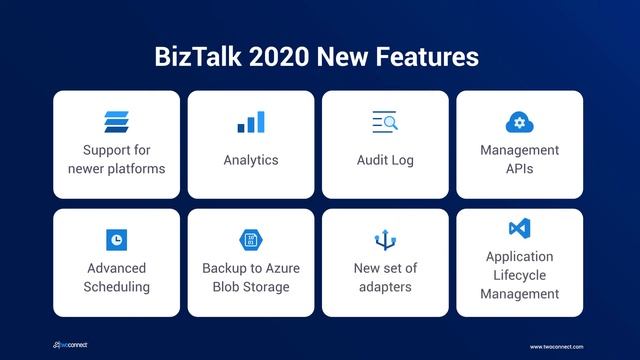 BizTalk Server 2020 - Everything you need to Know смотреть онлайн