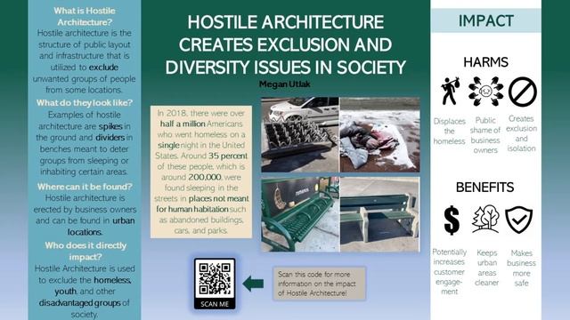Hostile Architecture Poster Presentation- Megan Utlak смотреть онлайн