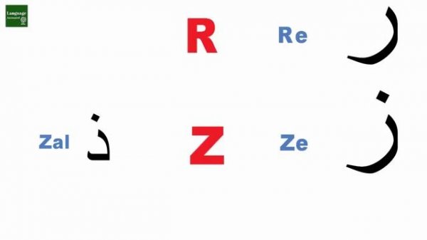 Learn Farsi Lesson 1 - The Persian Alphabets - Farsi Language