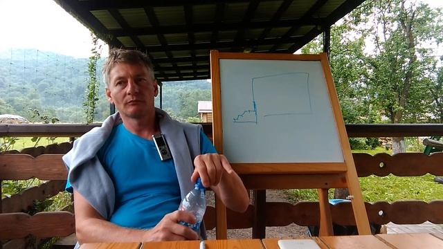 6. Коррекция Жизни. Комната жизни. Свобода от границ. Бесконечность вариантов. смотреть онлайн