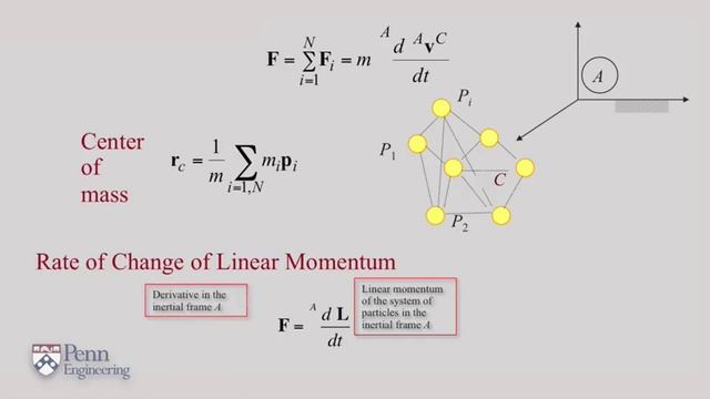 4 2 Newton Euler Equations University of Pennsylvania Coursera смотреть онлайн