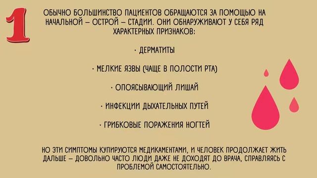 Видеоролик "СТОП ВИЧ СПИД". Библиотека-филиал № 3 смотреть онлайн