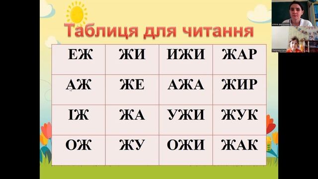 Навчання елементів грамоти. Тема: Звук [ж]. Буква Жж.