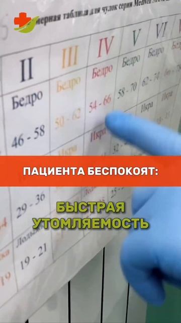 Тотальная лазерная операция при варикозе.￼ смотреть онлайн