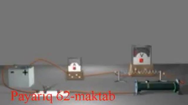 Fizika 8-sinf 2-laboratoriya Ishi