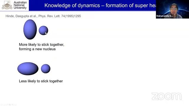 Nuclear Reactions - spanning Fundamental Physics to Applications смотреть онлайн