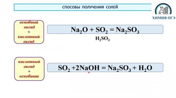 получение солей