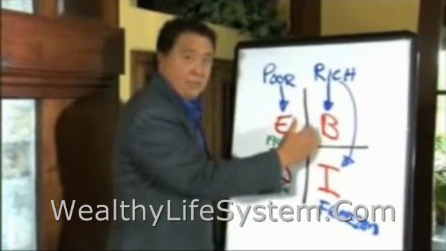 BEST Home Based Business Opportunities in Malaysia смотреть онлайн