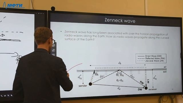 Fundamentals of propagation and scattering of light, Baranov D. G. 03.11.2021г. смотреть онлайн