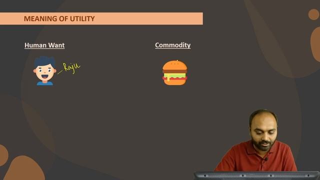 Concept of Utility | Law of Demand | Business Economics смотреть онлайн
