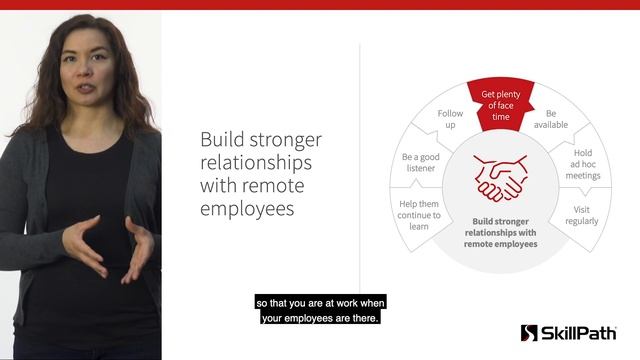 Virtual Teams: How To Build Strong Relationships With Remote Employees смотреть онлайн