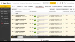 Стратегия «Ручное управление ставками с оптимизацией» в Яндекс.Директе