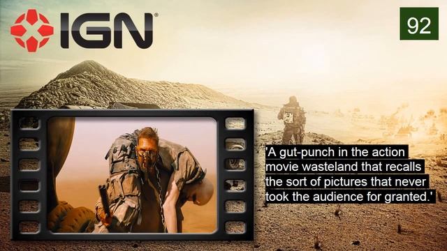 MAD MAX : Fury Road Press Review Round-up смотреть онлайн