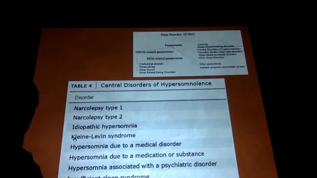 "Disturbi del sonno [3]" Lezione di Psicobiologia e Psicologia Fisiologica #Sapienzanonsiferma смотреть онлайн