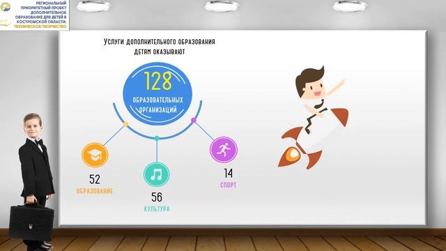 Интерактивный баннер на августовской конференции 2017 смотреть онлайн