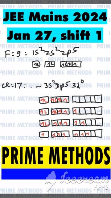 solution in 1-minute | JEE mains 2024 Jan 27, shift 1 #jeemains #jeemains2024 смотреть онлайн