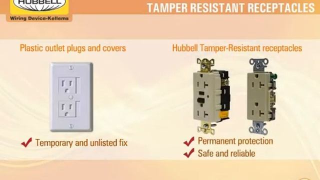 Wiring Device-Kellems:Tamper Resistant Receptacles смотреть онлайн