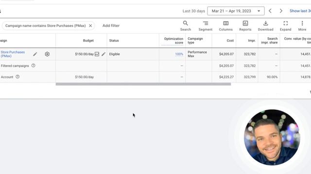 Shopify PPC | Google Ads for Shopify Stores | Shopify Pay Per Click Campaign | Ecommerce PPC смотреть онлайн
