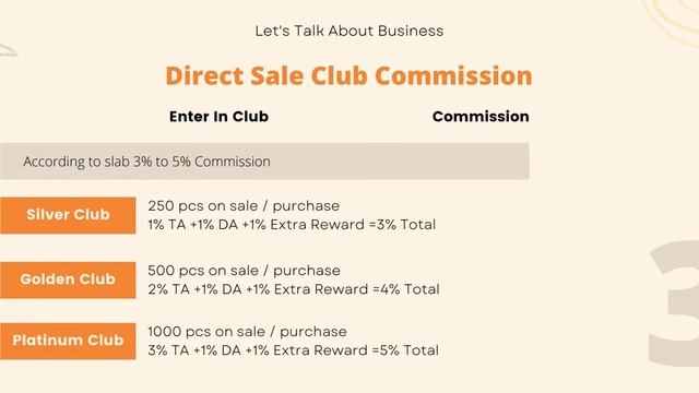 Worldriser Direct Selling Company Business Plan 2021 смотреть онлайн