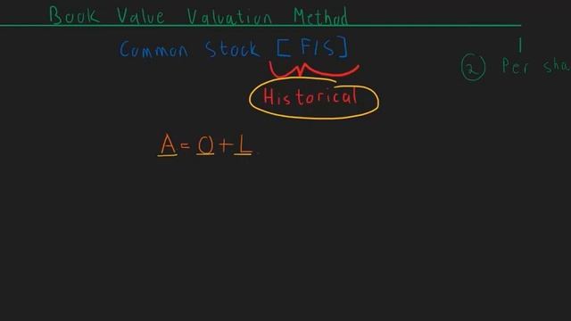 Book Value Valuation Method смотреть онлайн