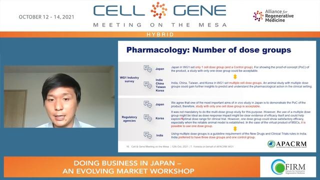 Doing Business in Japan – An Evolving Market Workshop смотреть онлайн