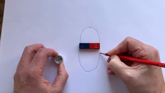 Investigating Magnetic Field Lines with a Compass смотреть онлайн
