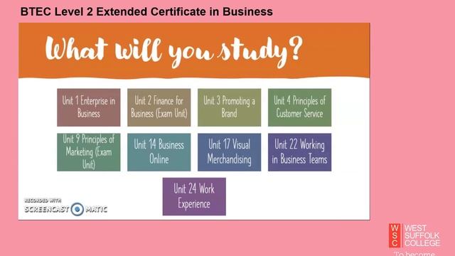 Level 2 Business Presentation - West Suffolk College смотреть онлайн
