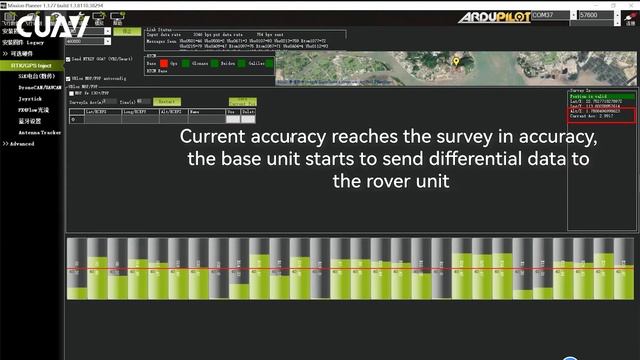 What is the most affordable positioning module? C-RTK 9Ps ! || CUAV New Product Releases смотреть онлайн