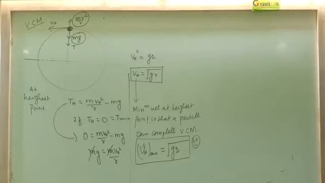 VERTICAL CIRCULAR MOTION 1 BY MUZZAMMIL SIDDIQUI SIR AT GRAVITON ACADEMY,7004796842 смотреть онлайн