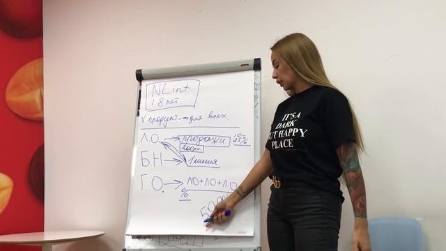 Рабочая встреча для всех зарегистрированных от Татьяны Пономаревой