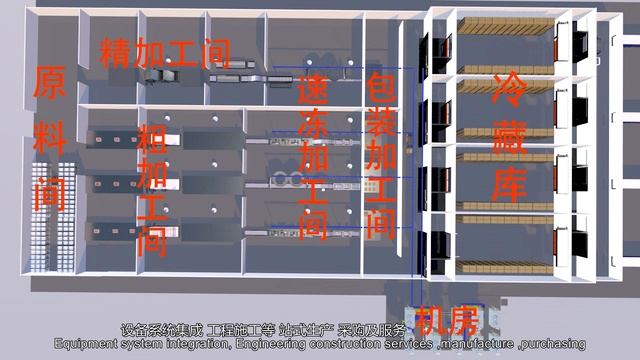 Profile_AOWID Refrigeration