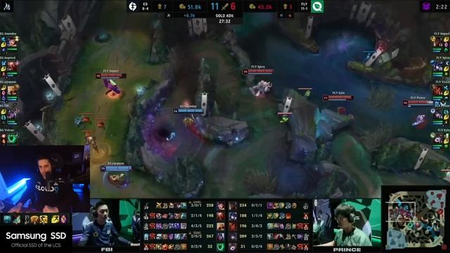 LCS FOUND THEIR SECRET CHAMPION ft.YamatoCannon & Treatz | EG vs FLY | IWD LCS Co-Stream 2023 смотреть онлайн